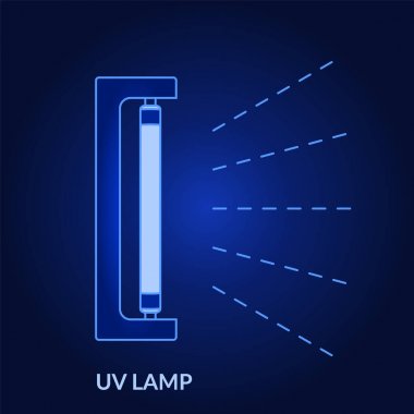 UV Lamp